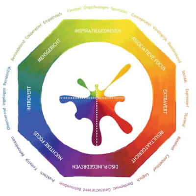 Lernout, Gretl Gretl Lernout